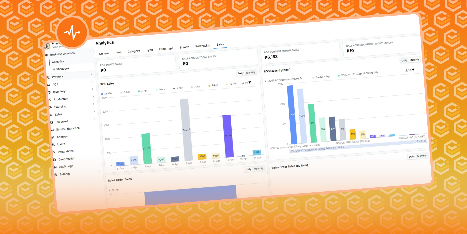 Live Inventory Monitoring