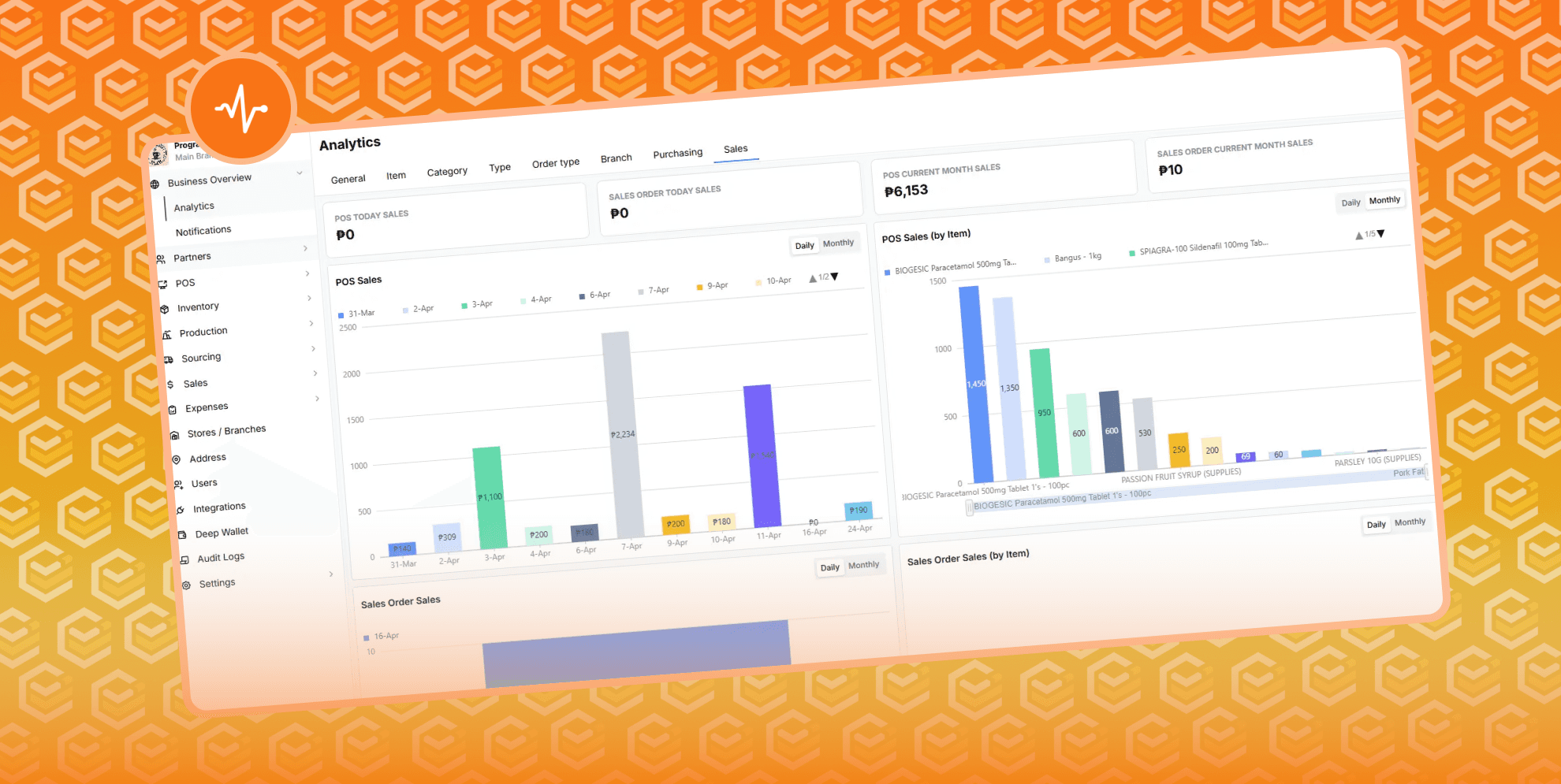 Itemcount | AI-Powered Inventory Intelligence