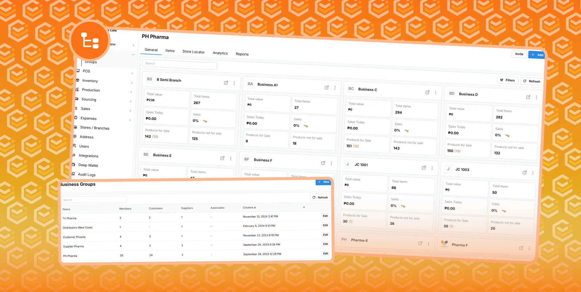 Itemcount | AI-Powered Inventory Intelligence